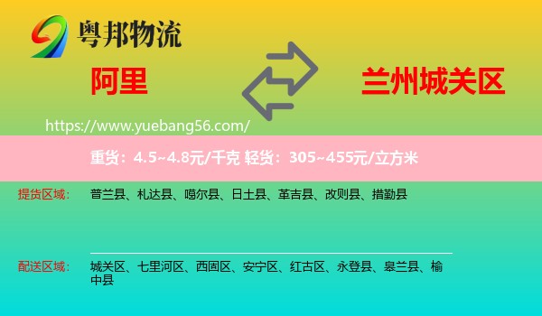 阿里到城關(guān)區(qū)物流