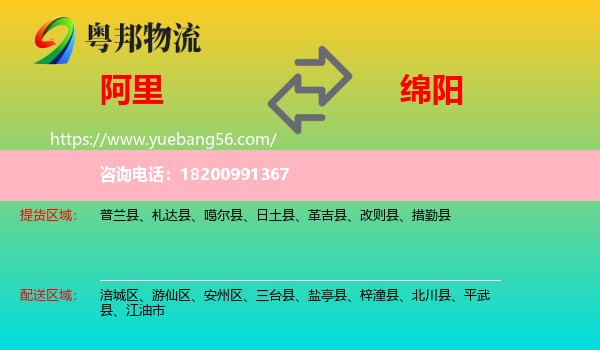 阿里到綿陽物流