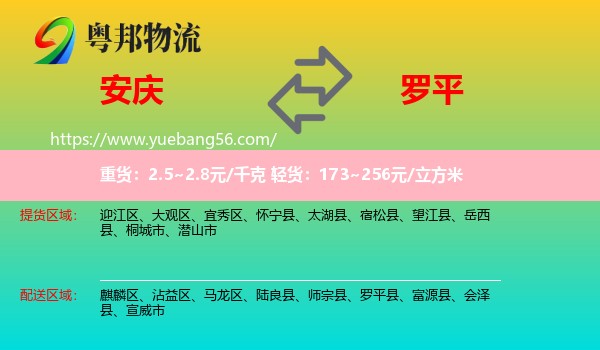 安慶到羅平縣物流