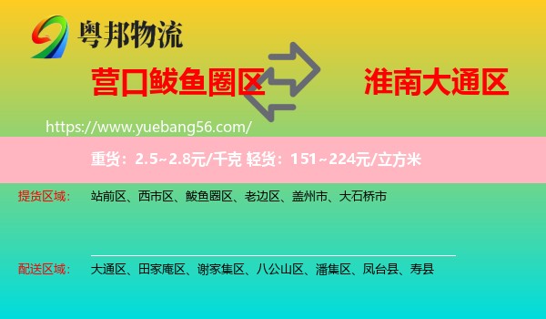 鲅魚(yú)圈區(qū)到大通區(qū)物流