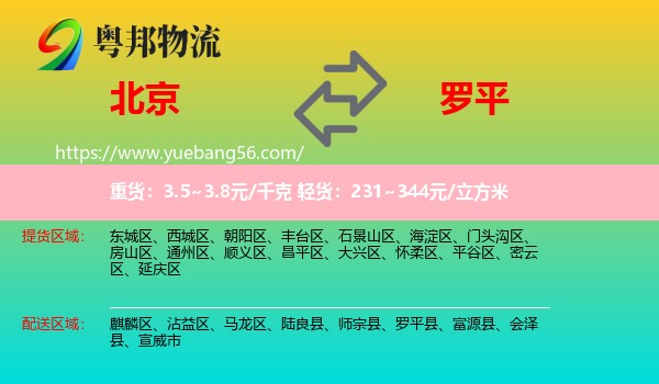 北京到羅平縣物流