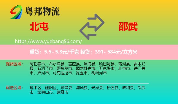 北屯市到邵武市物流