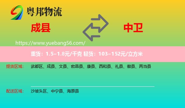 成縣到中衛(wèi)物流