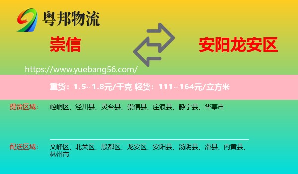 崇信縣到龍安區(qū)物流