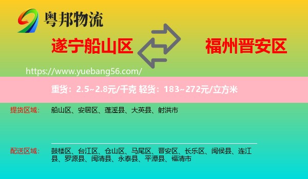 船山區(qū)到晉安區(qū)物流