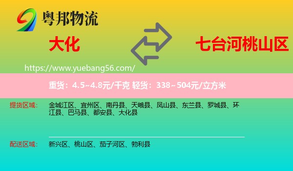 大化縣到桃山區(qū)物流