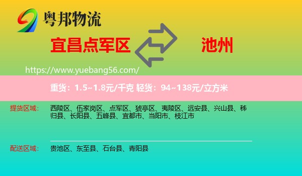 點(diǎn)軍區(qū)到池州物流