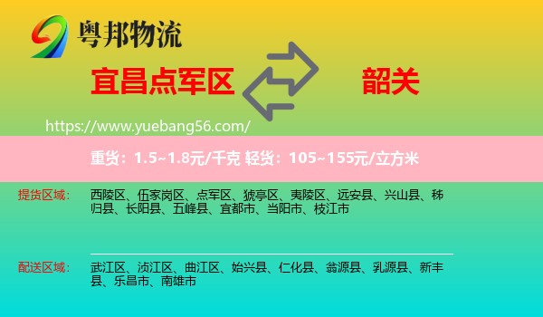 點軍區(qū)到韶關物流