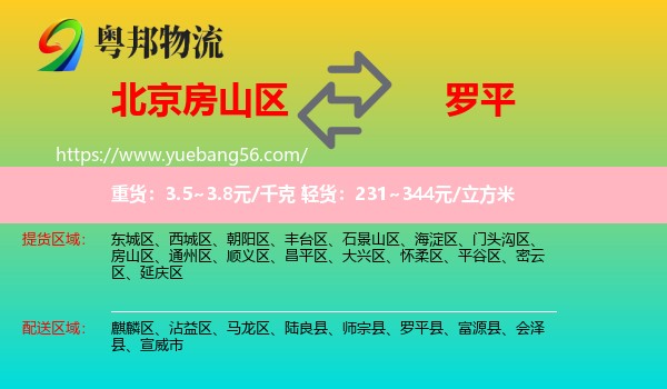 房山區(qū)到羅平縣物流