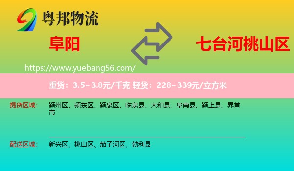 阜陽到桃山區(qū)物流