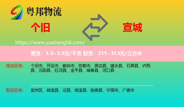 個(gè)舊市到宣城物流