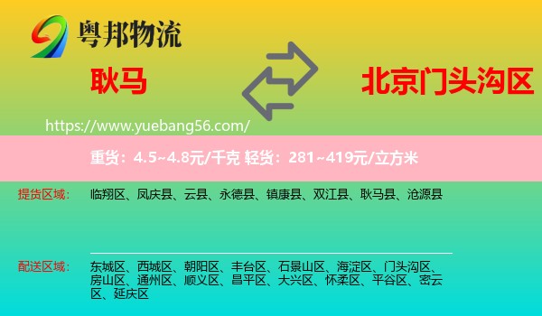 耿馬縣到門頭溝區(qū)物流