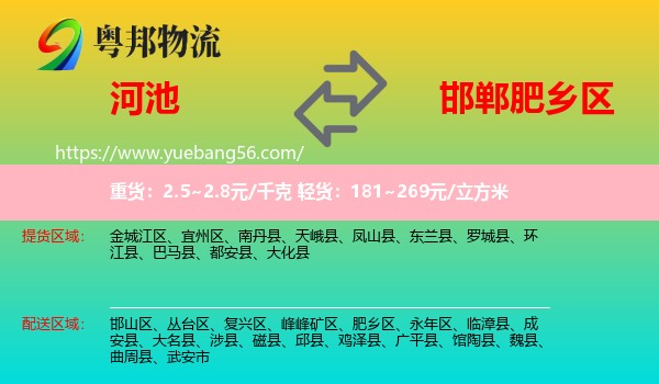 河池到肥鄉(xiāng)區(qū)物流