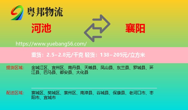 河池到襄陽物流