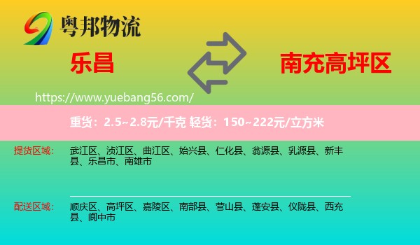 樂昌市到高坪區(qū)物流