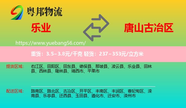 樂業(yè)縣到古冶區(qū)物流
