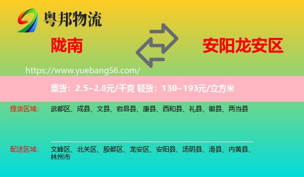 隴南到龍安區(qū)物流