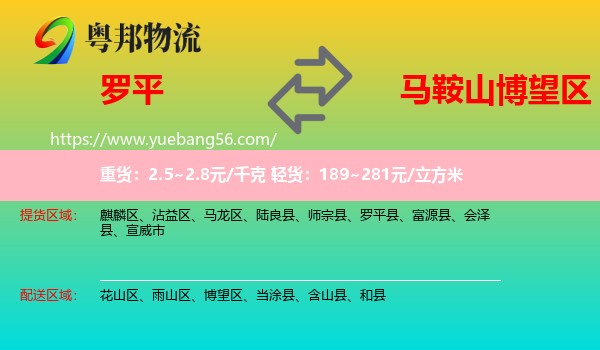 羅平縣到博望區(qū)物流