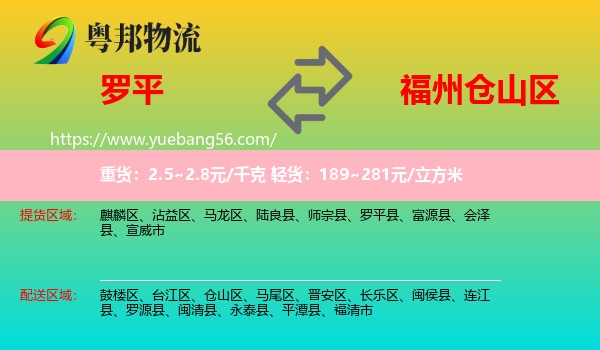 羅平縣到倉山區(qū)物流