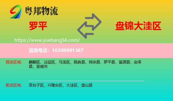 羅平縣到大洼區(qū)物流