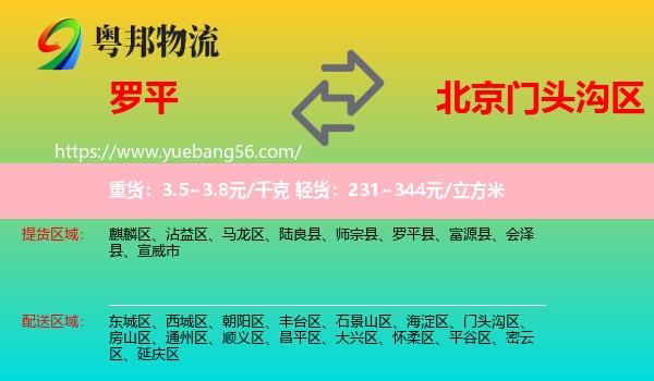 羅平縣到門頭溝區(qū)物流
