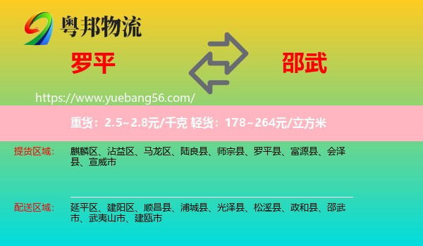 羅平縣到邵武市物流