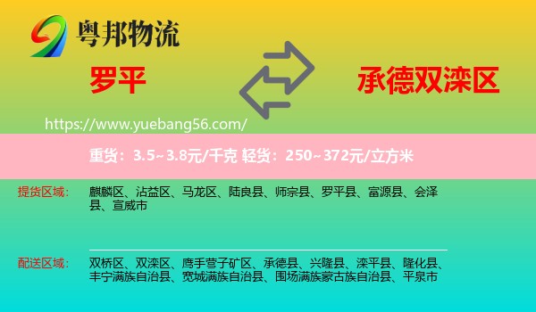 羅平縣到雙灤區(qū)物流