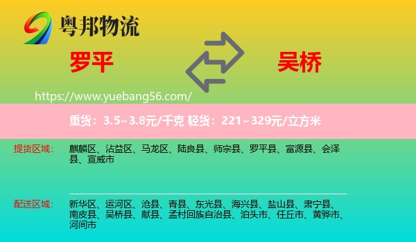 羅平縣到吳橋縣物流