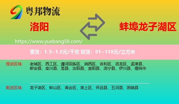 洛陽到龍子湖區(qū)物流