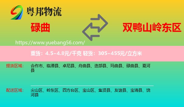 碌曲縣到嶺東區(qū)物流