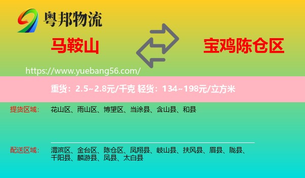 馬鞍山到陳倉(cāng)區(qū)物流