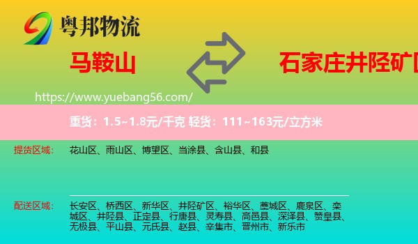 馬鞍山到井陘礦區(qū)物流