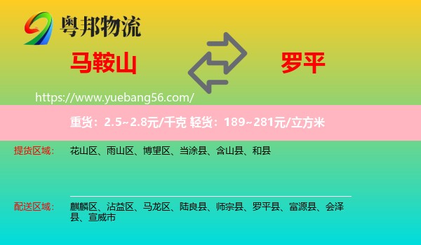 馬鞍山到羅平縣物流