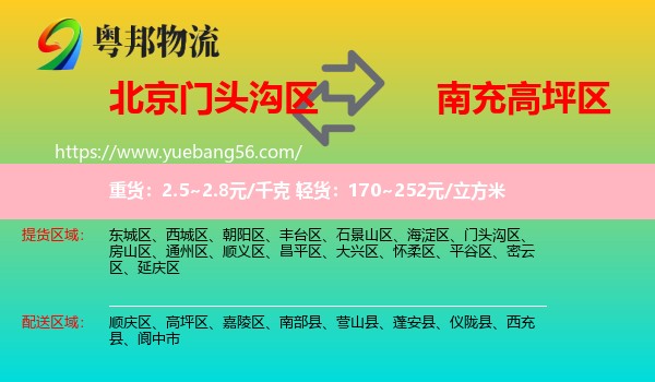 門頭溝區(qū)到高坪區(qū)物流