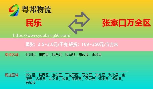 民樂縣到萬全區(qū)物流