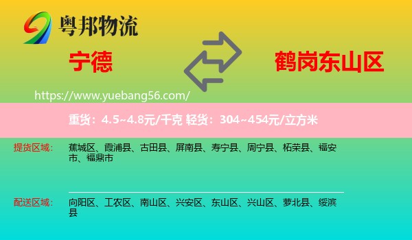 寧德到東山區(qū)物流