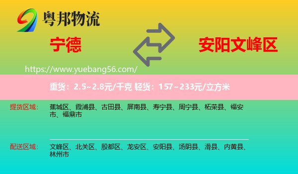 寧德到文峰區(qū)物流