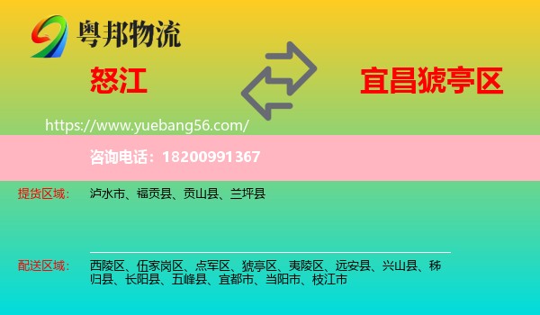 怒江到猇亭區(qū)物流