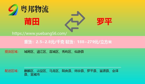 莆田到羅平縣物流
