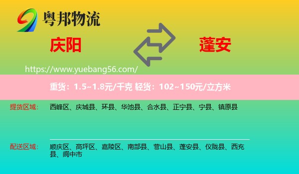 慶陽到蓬安縣物流