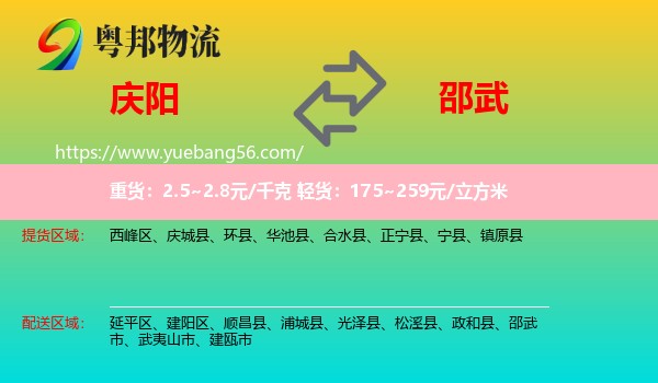 慶陽(yáng)到邵武市物流