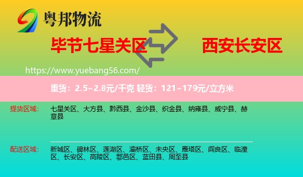 七星關(guān)區(qū)到長安區(qū)物流