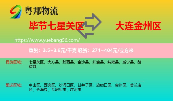 七星關(guān)區(qū)到金州區(qū)物流