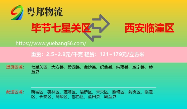七星關(guān)區(qū)到臨潼區(qū)物流