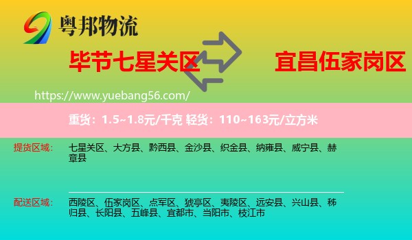 七星關(guān)區(qū)到伍家崗區(qū)物流