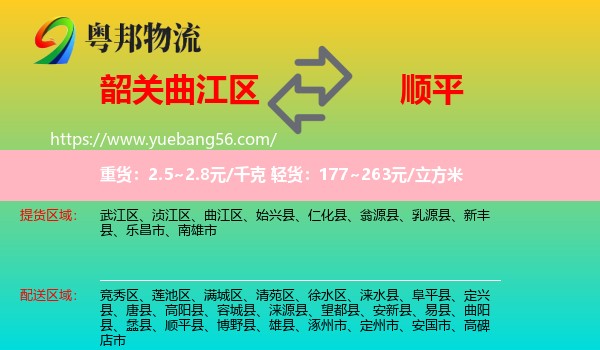 曲江區(qū)到順平縣物流