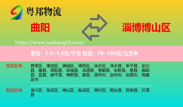 曲陽(yáng)縣到博山區(qū)物流