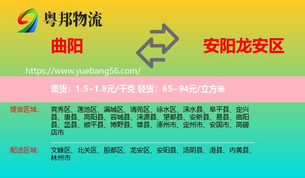 曲陽縣到龍安區(qū)物流