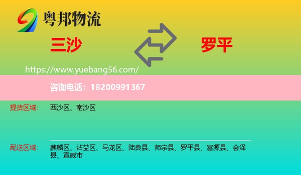 三沙到羅平縣物流