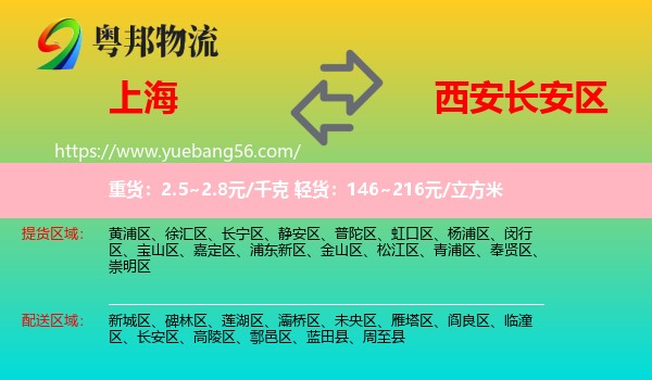 上海到長(zhǎng)安區(qū)物流